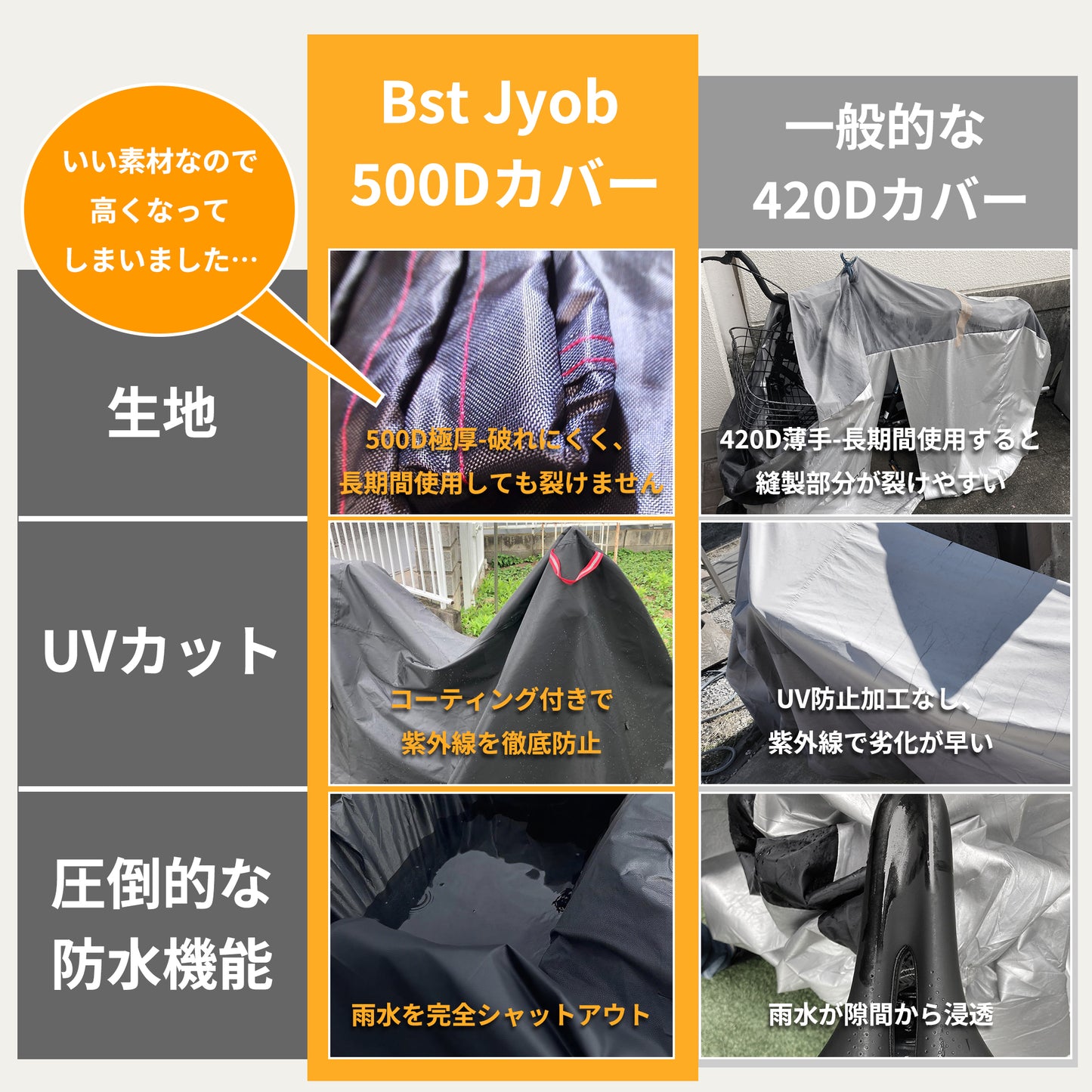自転車カバー 厚手 防水 子供乗せ対応 500Dオックス ファスナー付き